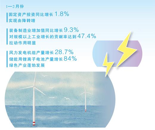 新的“之最”不断产生,彰显创新中国蓬勃生机(每周经济评论)