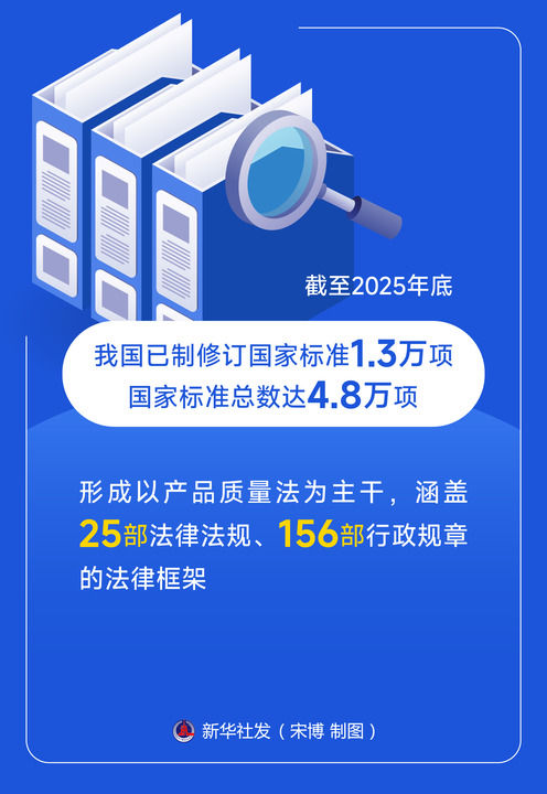 我国加快质量强国建设提升未来竞争优势