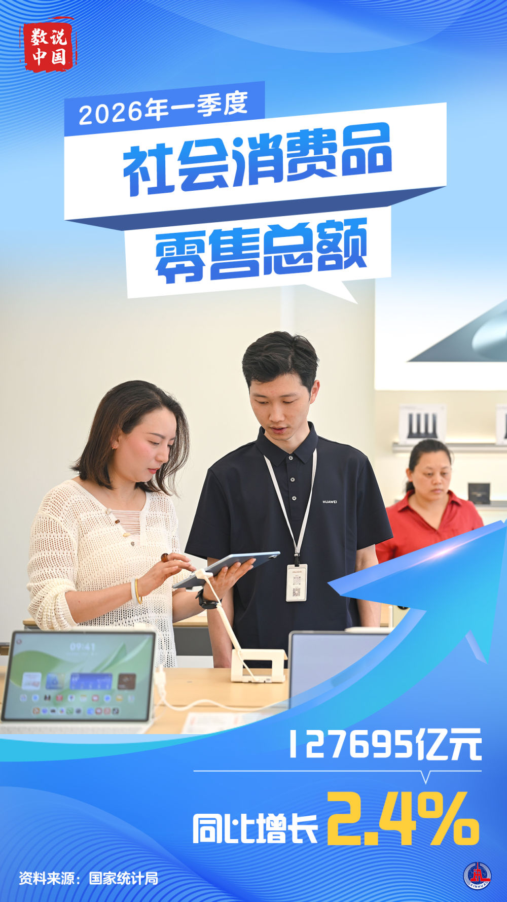 数说中国丨2026年一季度中国GDP同比增长5.0%