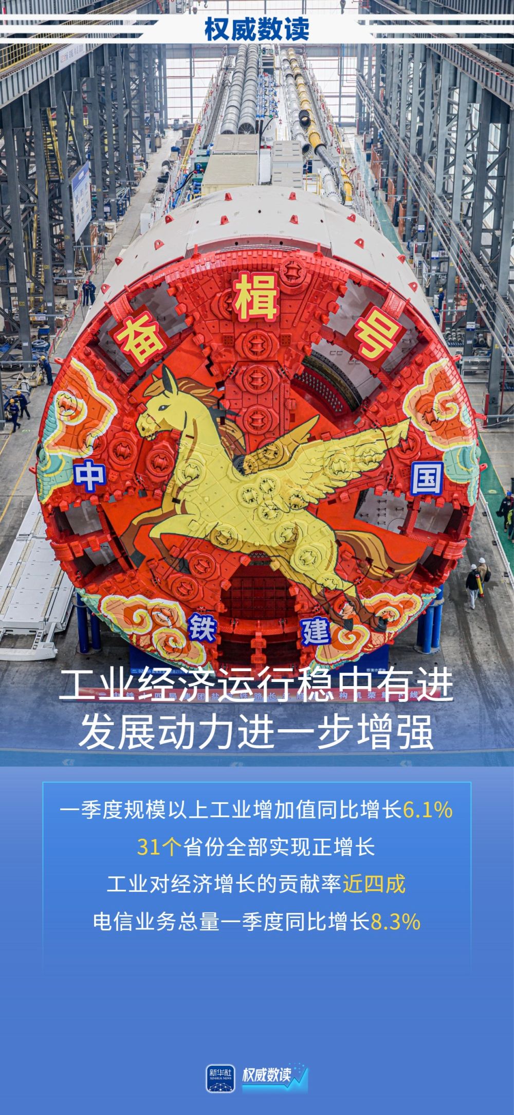 31个省份全部正增长！工业和信息化发展实现良好开局