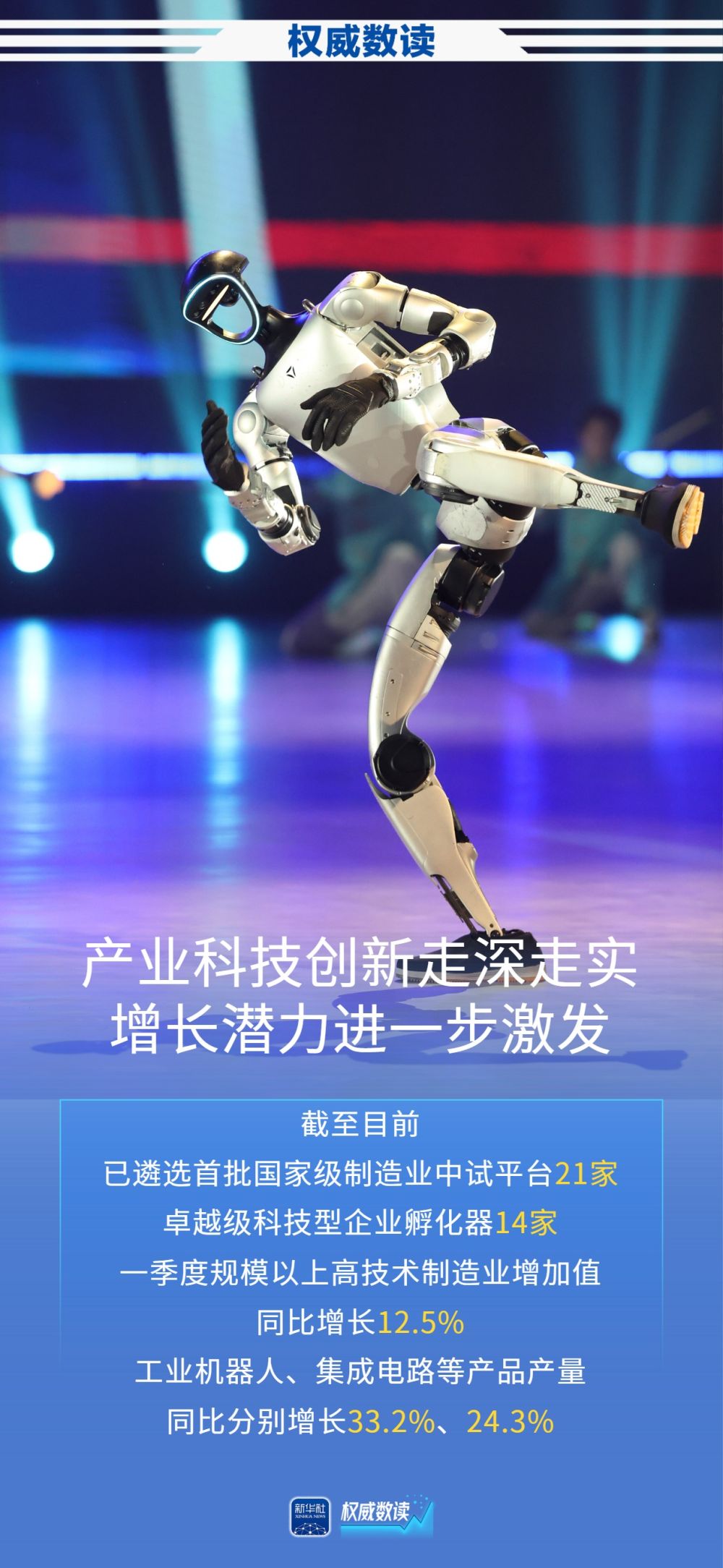 31个省份全部正增长！工业和信息化发展实现良好开局