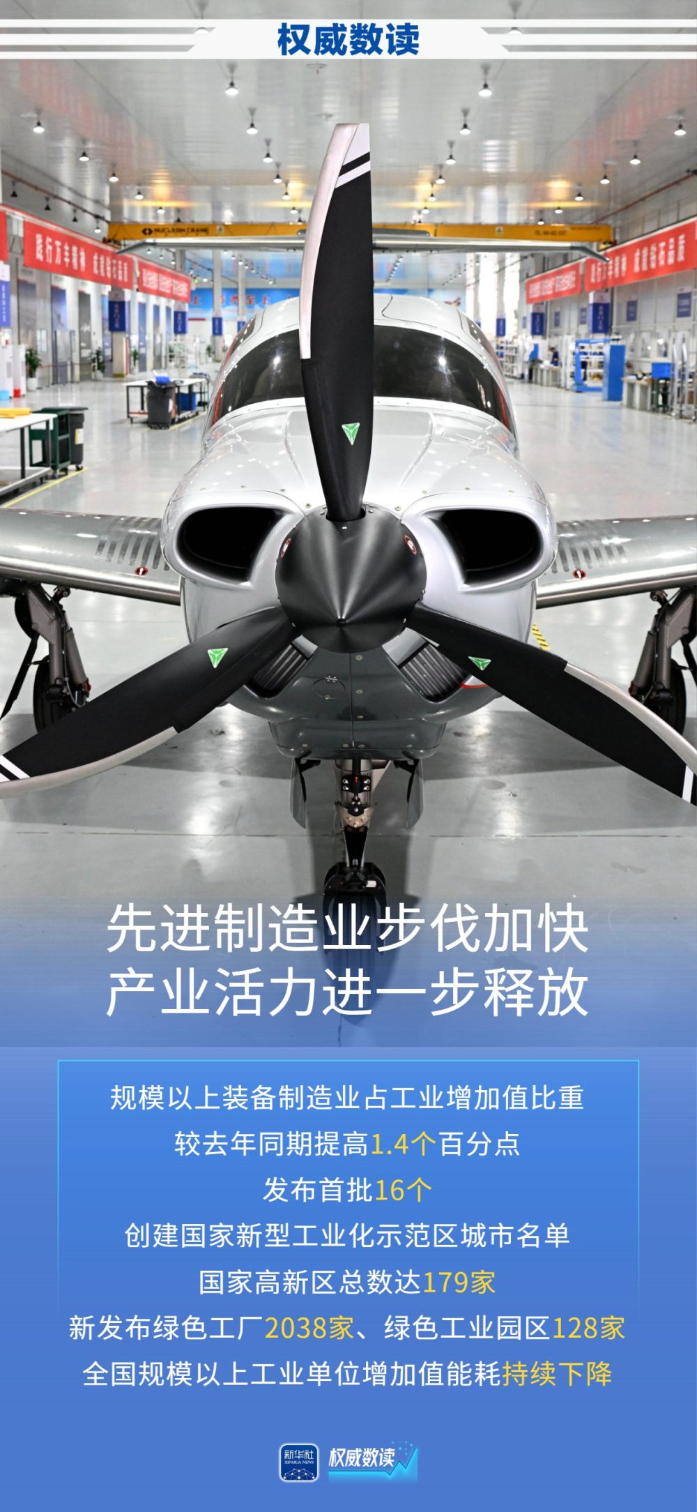 31个省份全部正增长！工业和信息化发展实现良好开局