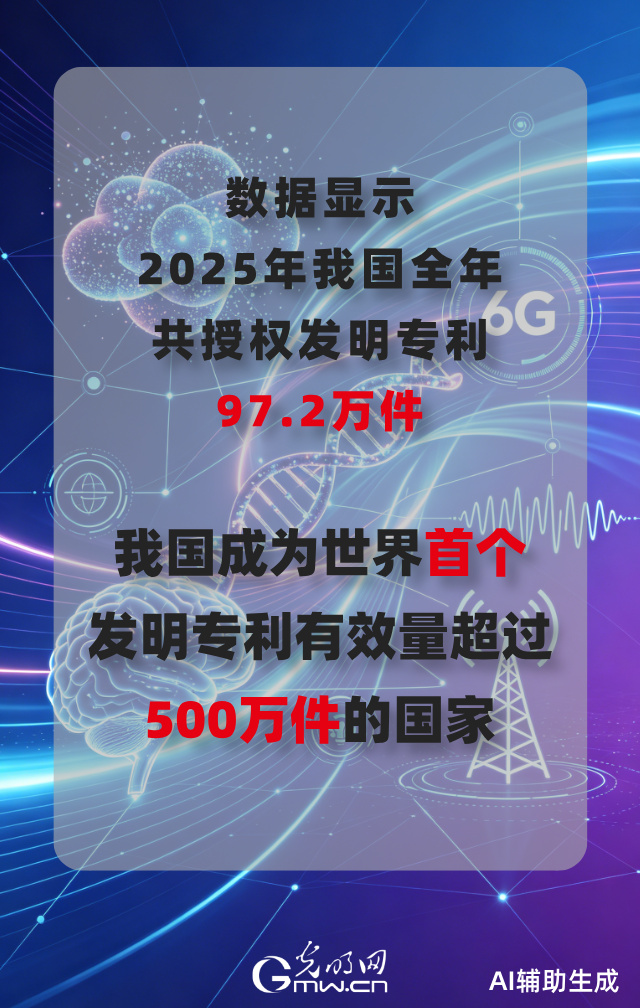 国家知识产权局：2025年我国成为世界首个发明专利有效量超过500万件的国家
