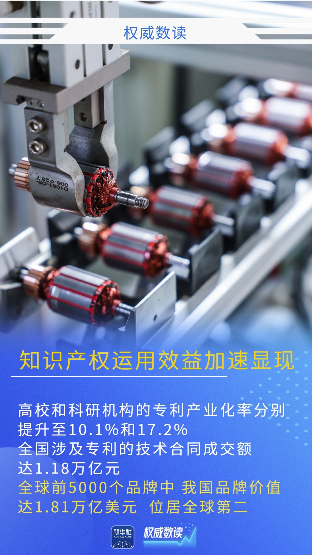 全球首个！我国发明专利有效量超500万件