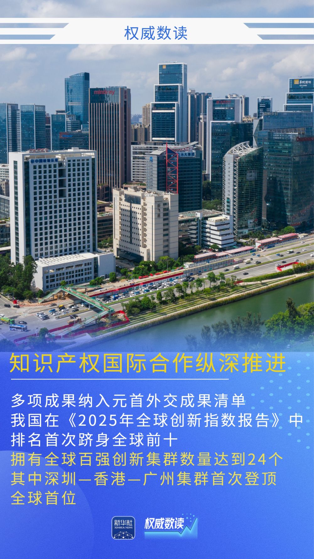 全球首个！我国发明专利有效量超500万件