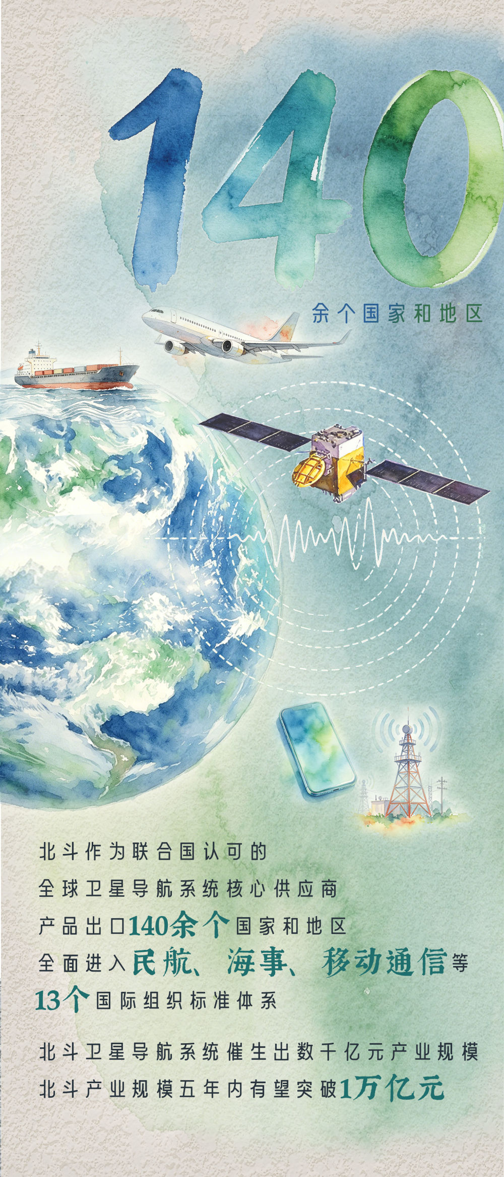 中国航天日｜逐梦苍穹 永不停歇——数览中国航天七秩问天路