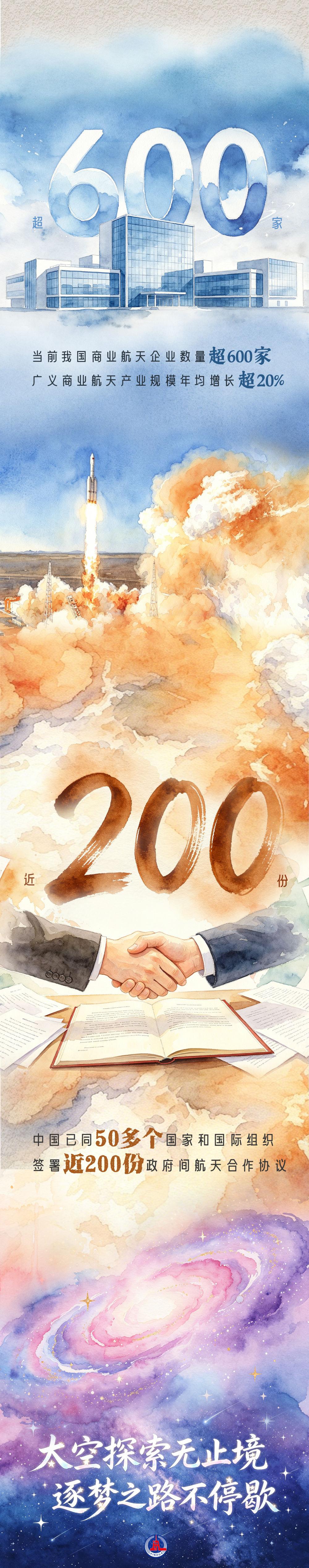 中国航天日｜逐梦苍穹 永不停歇——数览中国航天七秩问天路