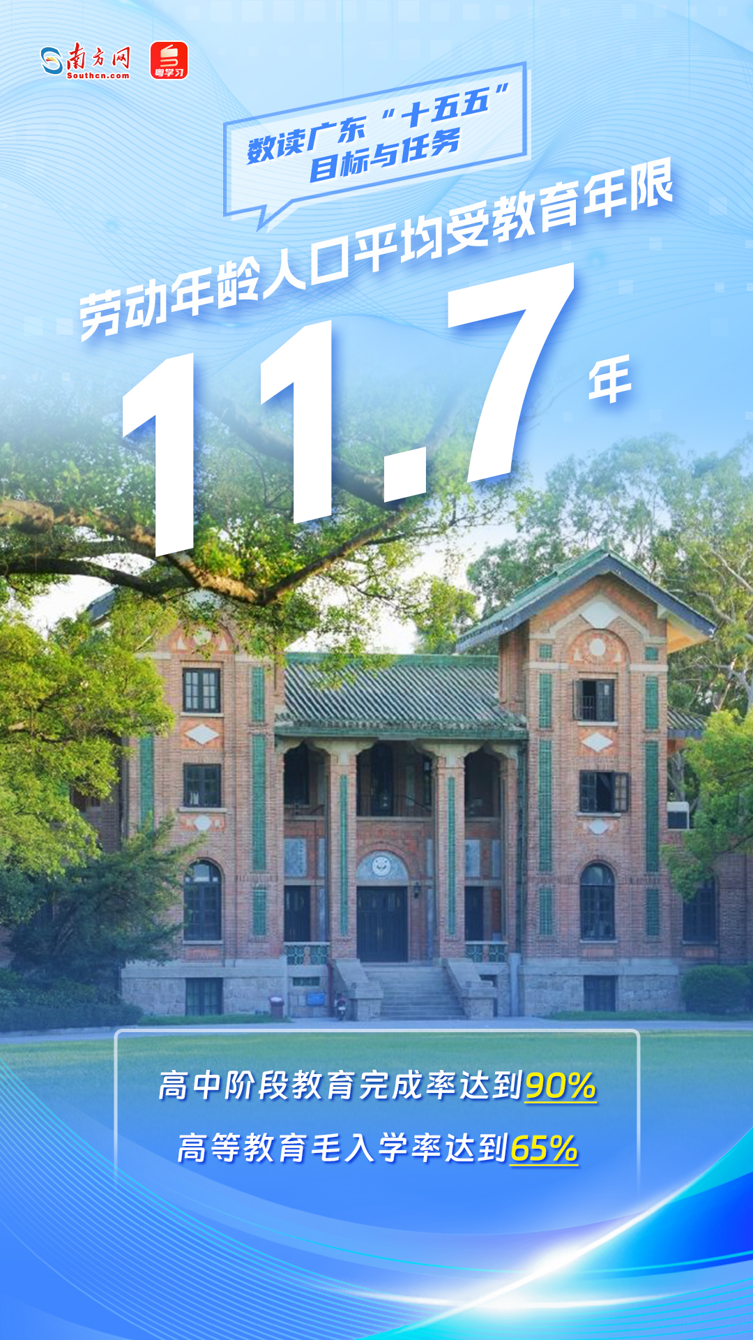 奋进“十五五”，广东“有数”！