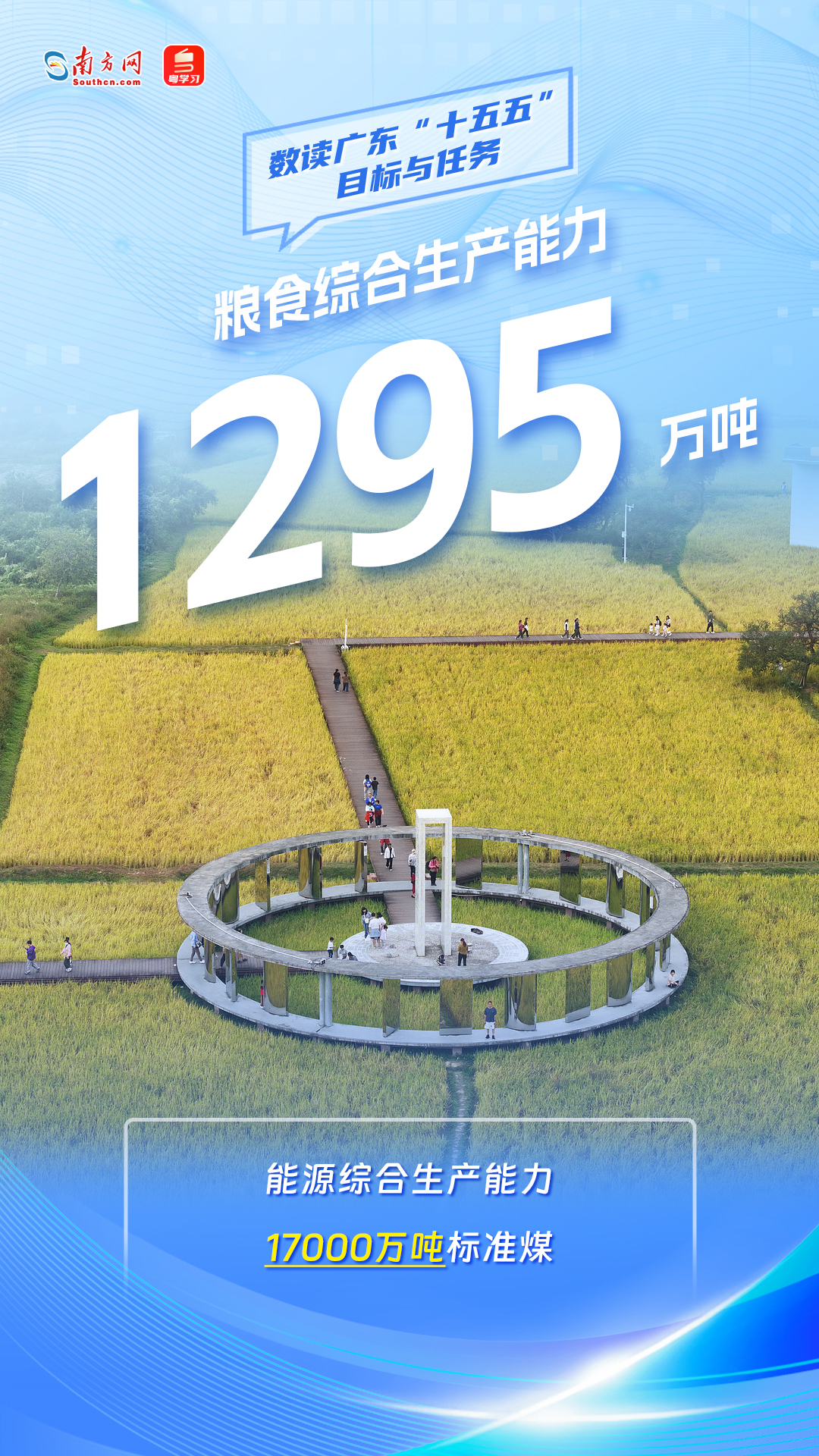 奋进“十五五”，广东“有数”！