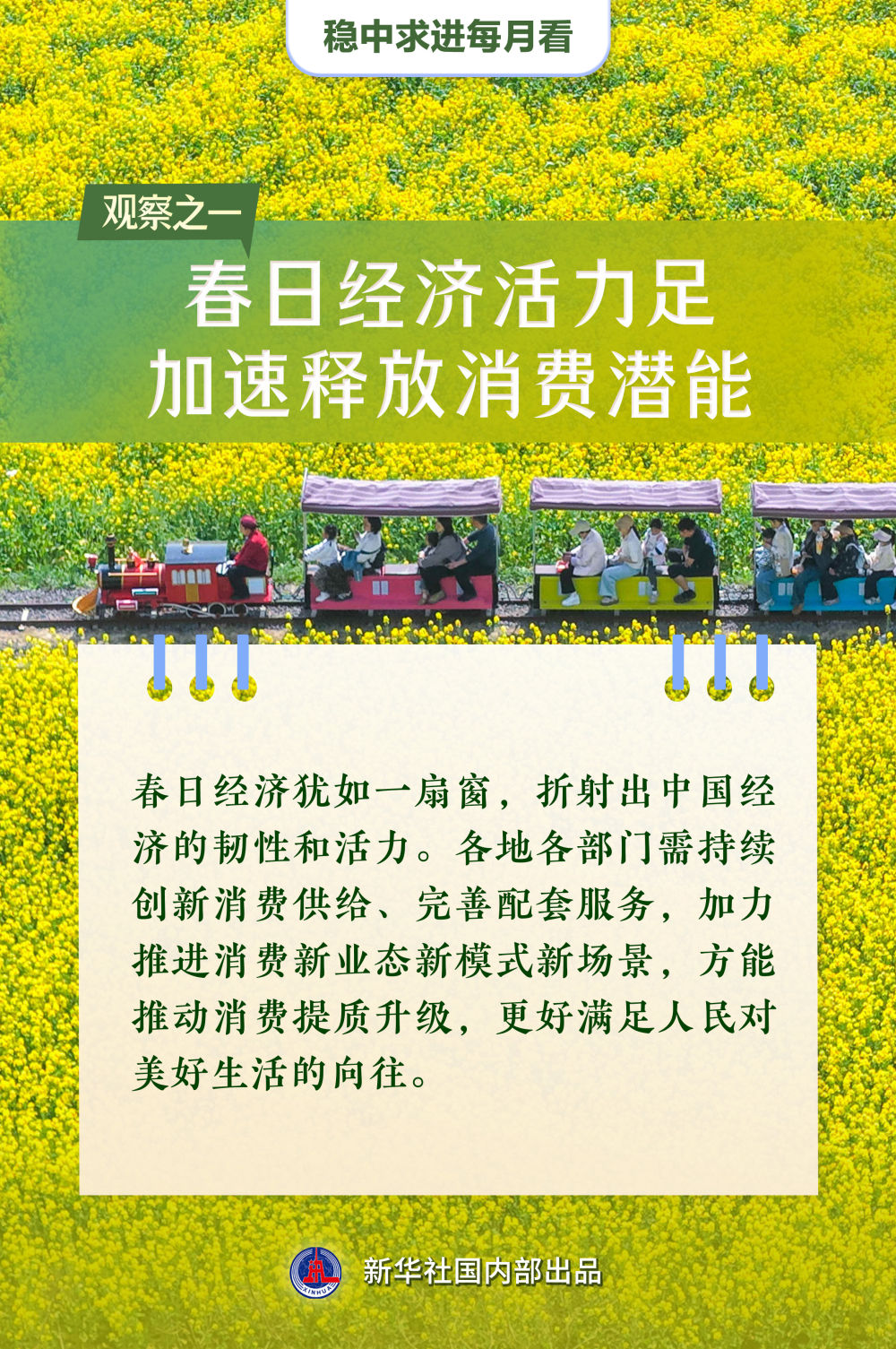 稳中求进每月看｜春深行稳蓄势能——4月全国各地经济社会发展观察