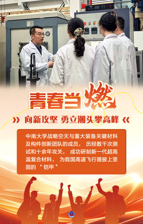 青春当“燃”——五四青年节话青春