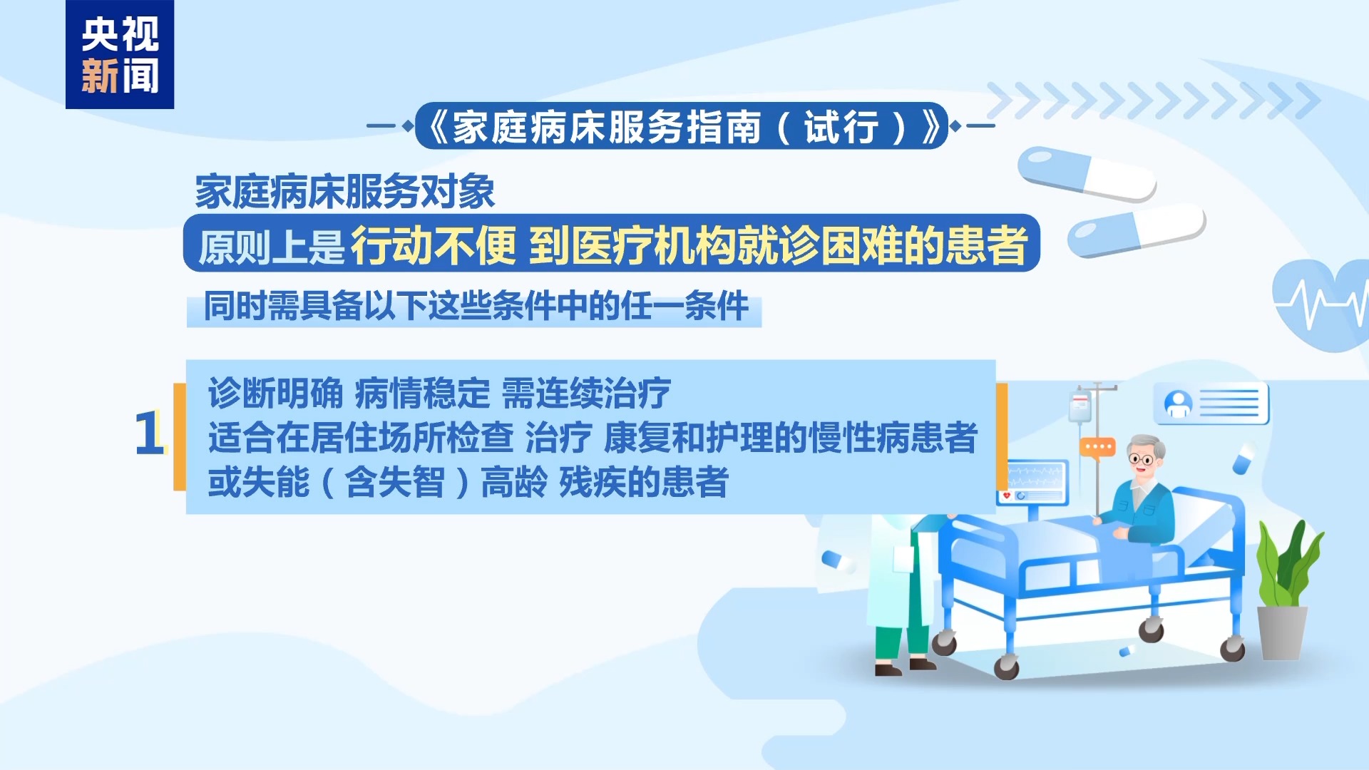 在家就能“住院”?家庭病床服务指南来了