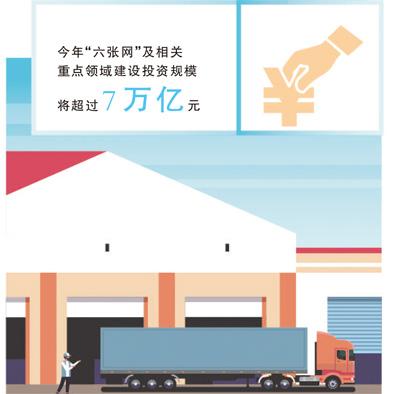 建好“六张网”,培育高质量发展新动能(每周经济评论)