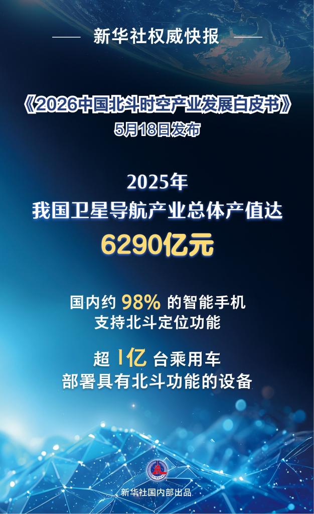 我国卫星导航产业产值超6000亿元