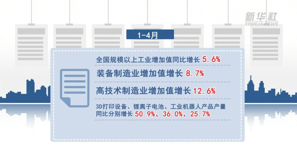 权威解读｜从1至4月数据看中国经济稳中有进