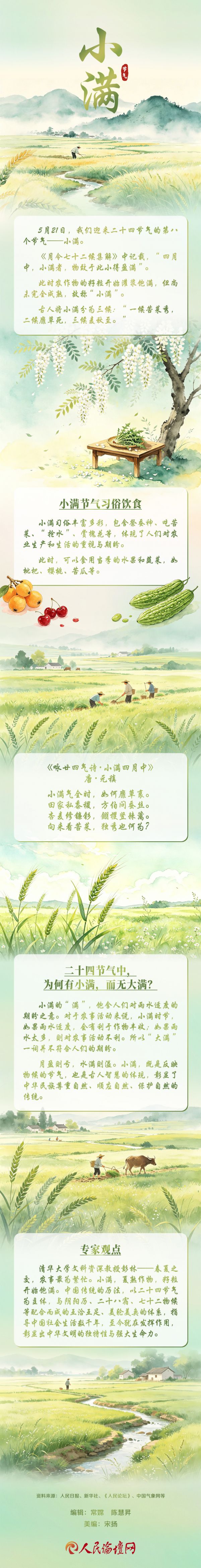 【理响中国】海报 | 小得盈满：解锁节气里的文化密码