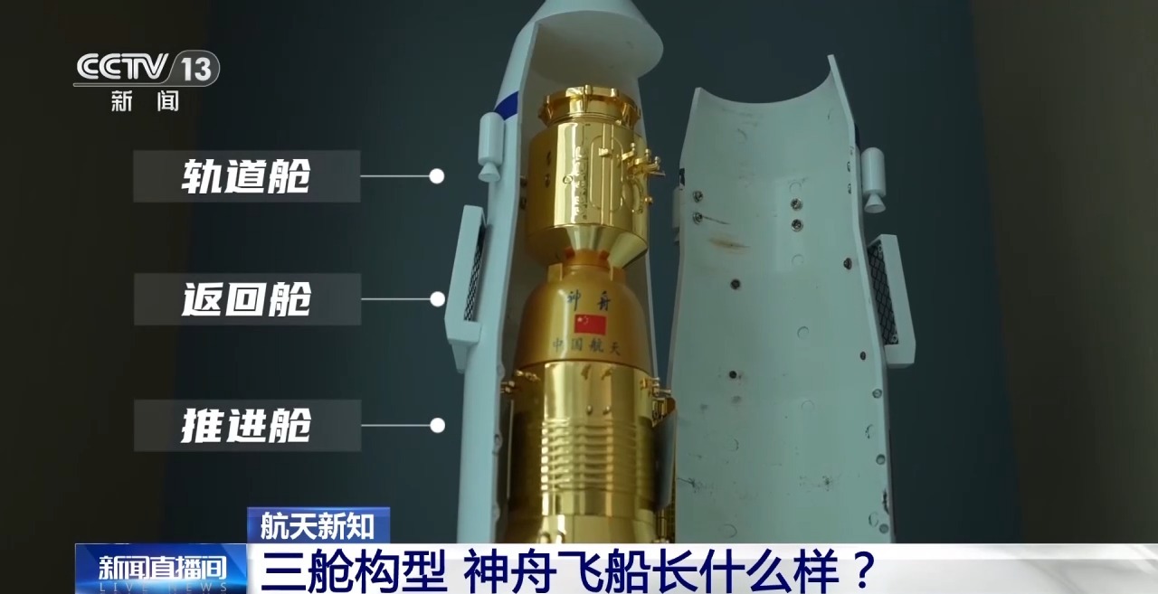 视频丨神舟二十三号发射在即 三舱构型长什么样?