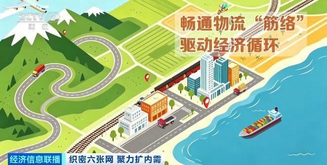 视频丨“数说”物流网:横连东西纵贯南北 畅通经济循环