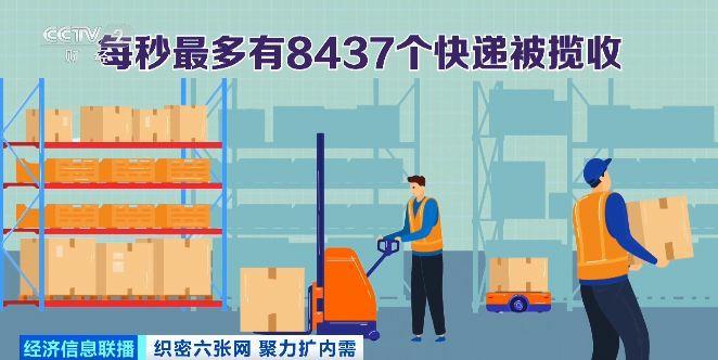 视频丨“数说”物流网:横连东西纵贯南北 畅通经济循环