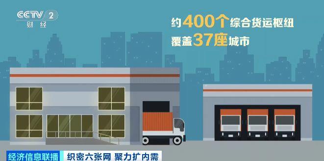 视频丨“数说”物流网:横连东西纵贯南北 畅通经济循环