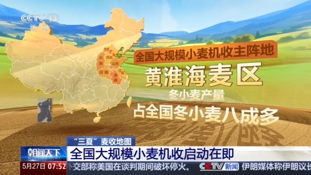 由南向北开镰 全国大规模小麦机收有序进行
