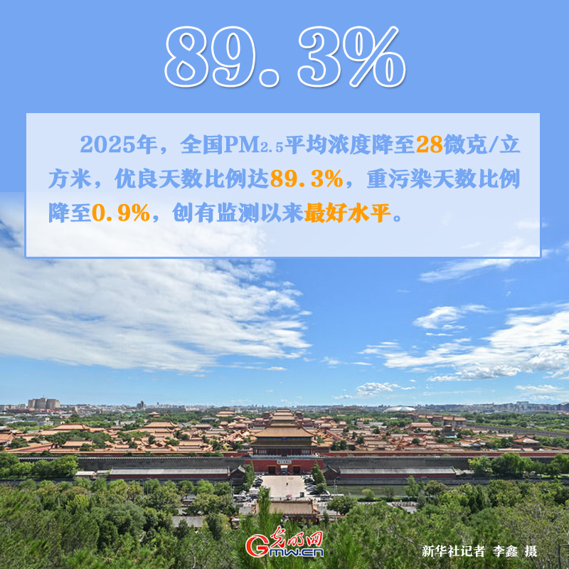 世界环境日丨美丽中国建设蹄疾步稳 一组数据见证“绿色”力量