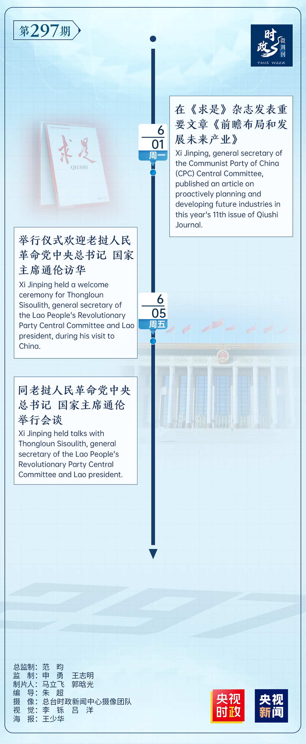 时政微周刊丨总书记的一周（6月1日—6月7日）