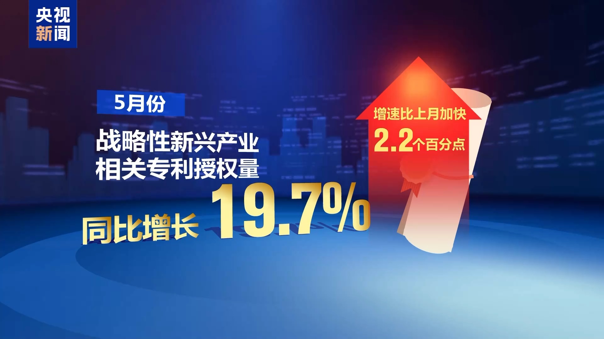 多项指标回升 5月我国经济稳中向好