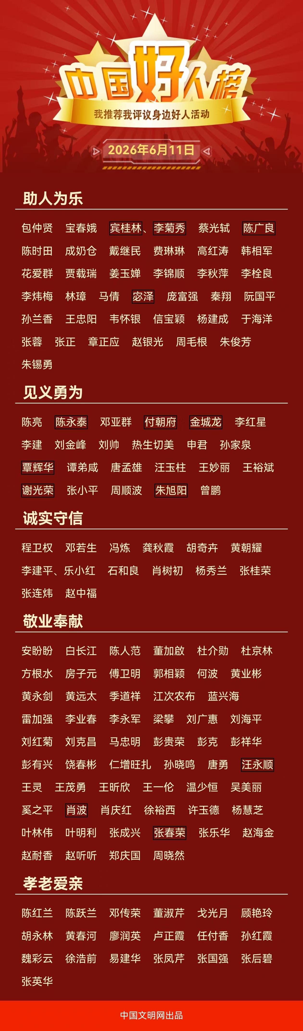 中央精神文明建设办公室发布2026年第一批“中国好人榜” 中央精神文明建设办公室发布2026年第一批“中国好人榜”