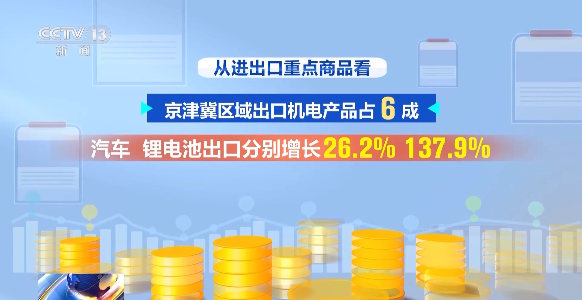 今年前5个月我国区域外贸持续向好 人工智能等产品同比增长超五成