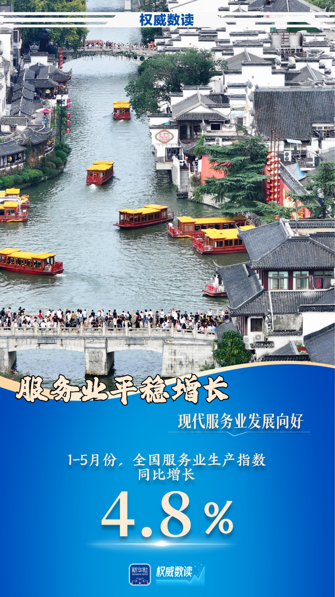 多项指标稳步增长 国民经济持续向新向优
