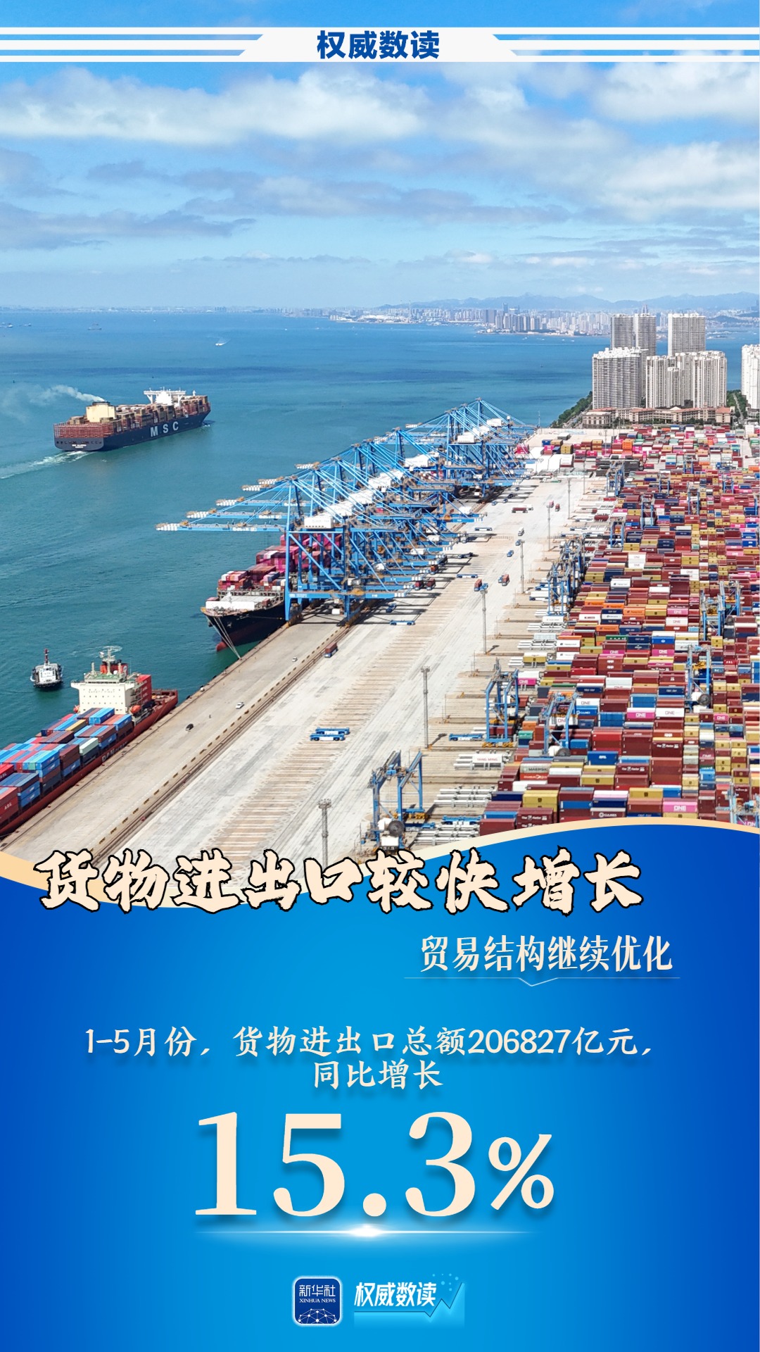 多项指标稳步增长 国民经济持续向新向优