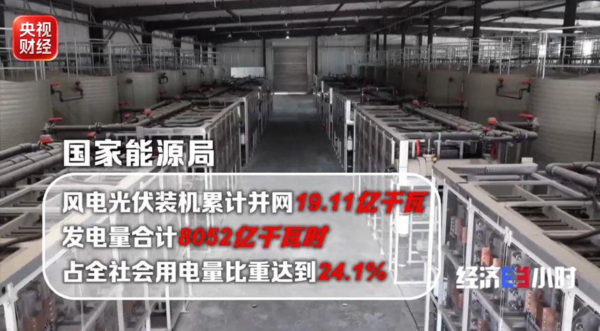 戈壁长风和高原日光变身优质绿电 改写百姓生产生活