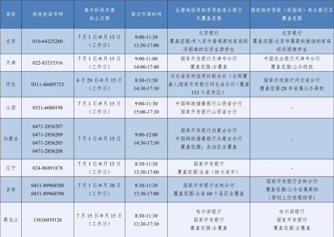 2026年暑期教育部高校学生资助热线7月1日开通 图片