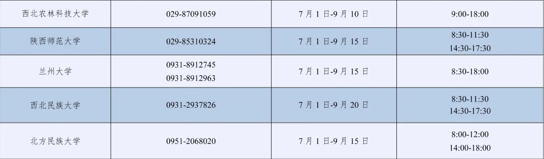 2026年暑期教育部高校学生资助热线7月1日开通 图片