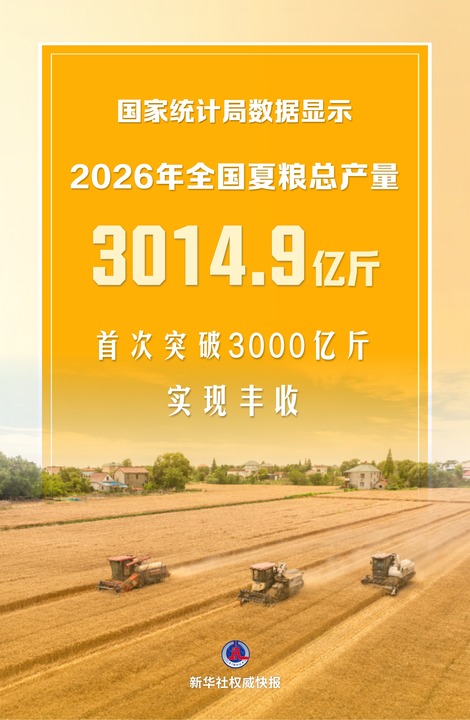 逆势夺丰收,夏粮首破3000亿斤