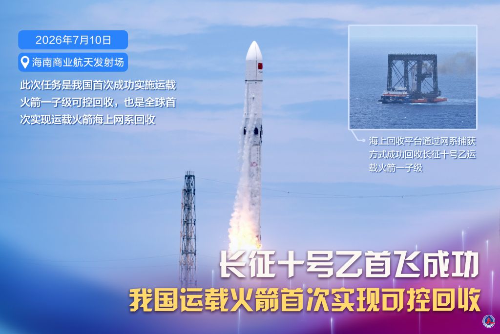 长征十号乙首飞成功!外媒热评中国航天“创造历史”