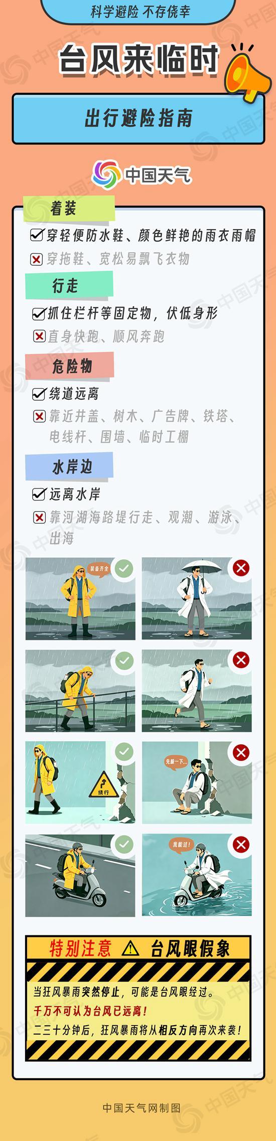 特大暴雨!“巴威”即将进入安徽 今明两天为台风雨最强时段