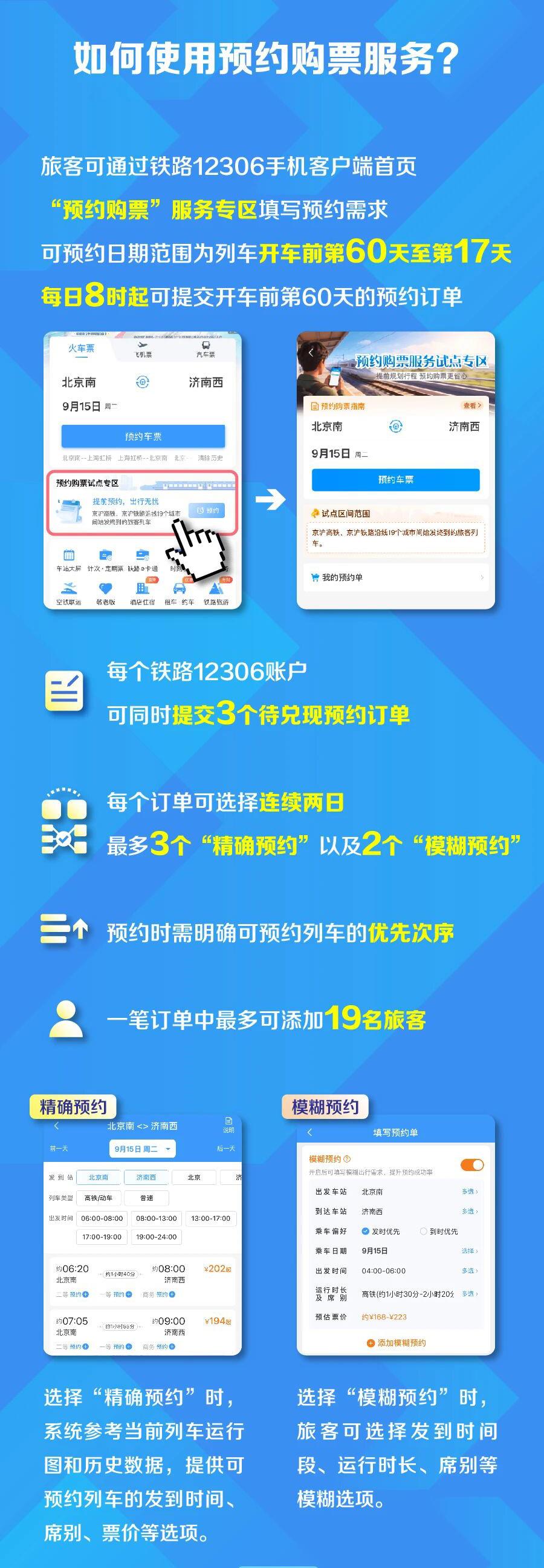 今日上线!京沪高铁、京沪铁路可提前60天预约购票