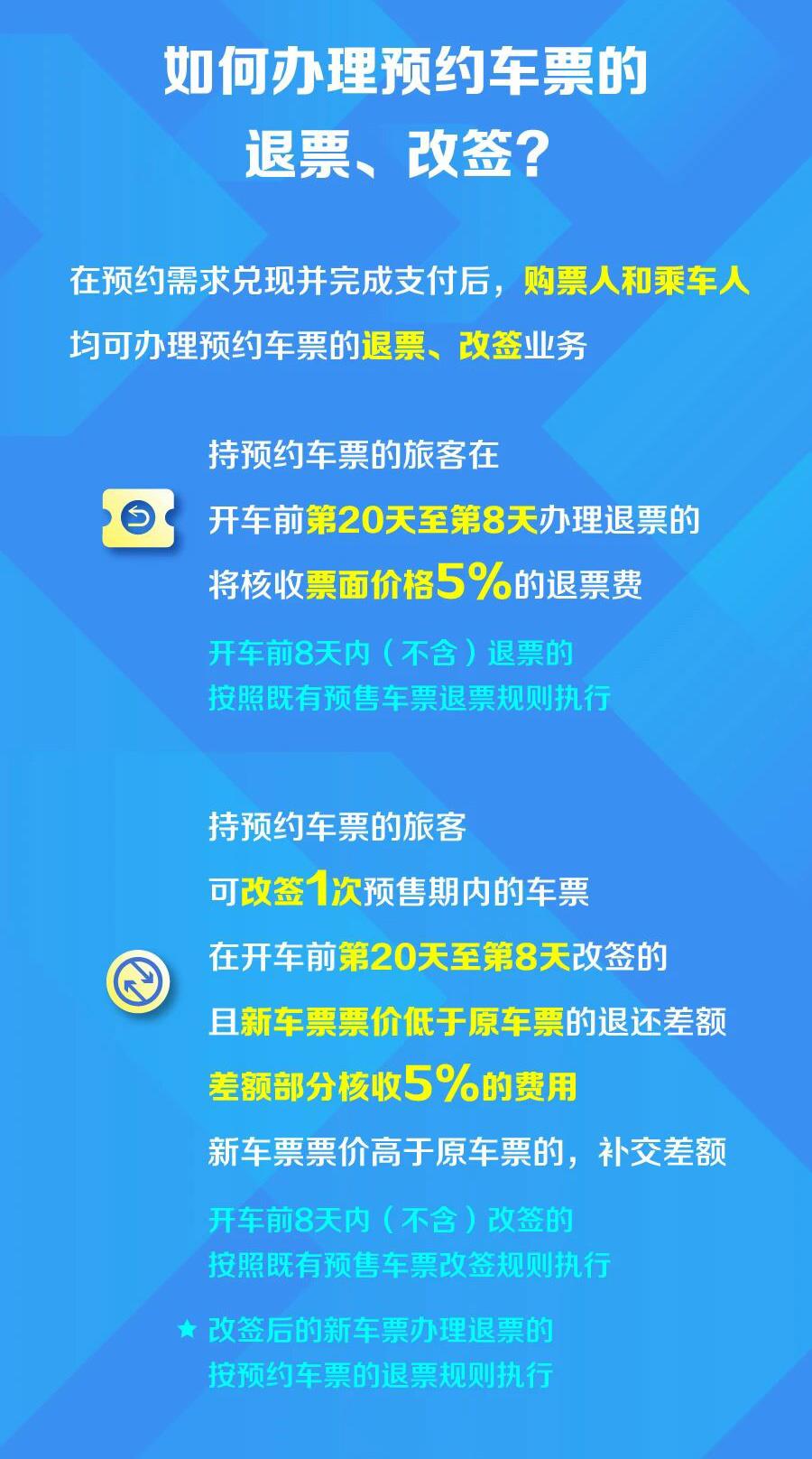 今日上线!京沪高铁、京沪铁路可提前60天预约购票