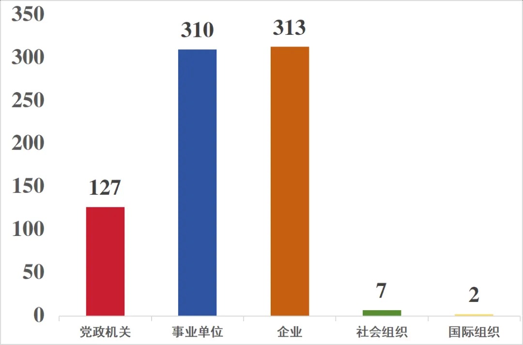 中央网信办举报中心上半年转交处置仿冒假冒网站759个 图片