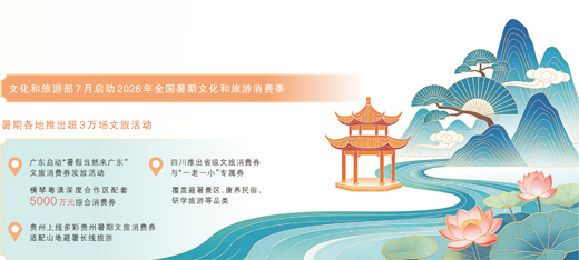 暑期消费持续升温 暑期消费持续升温