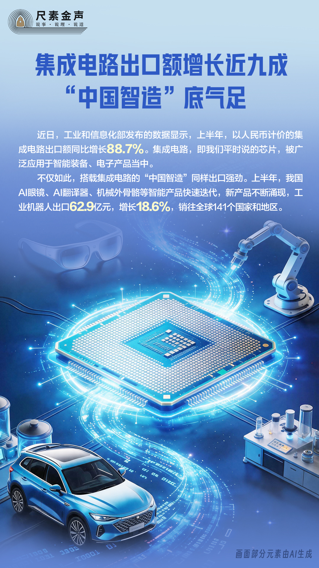 尺素金声|集成电路出口额增长近九成,“中国智造”底气足 尺素金声|集成电路出口额增长近九成,“中国智造”底气足