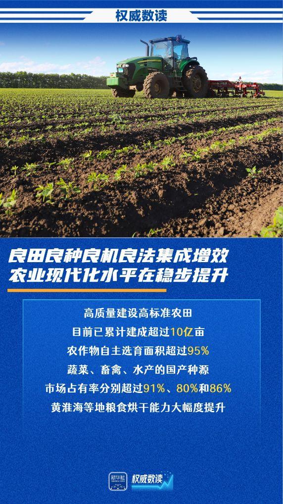 权威数读|夏粮首破3000亿斤,农业农村经济保持稳中向好