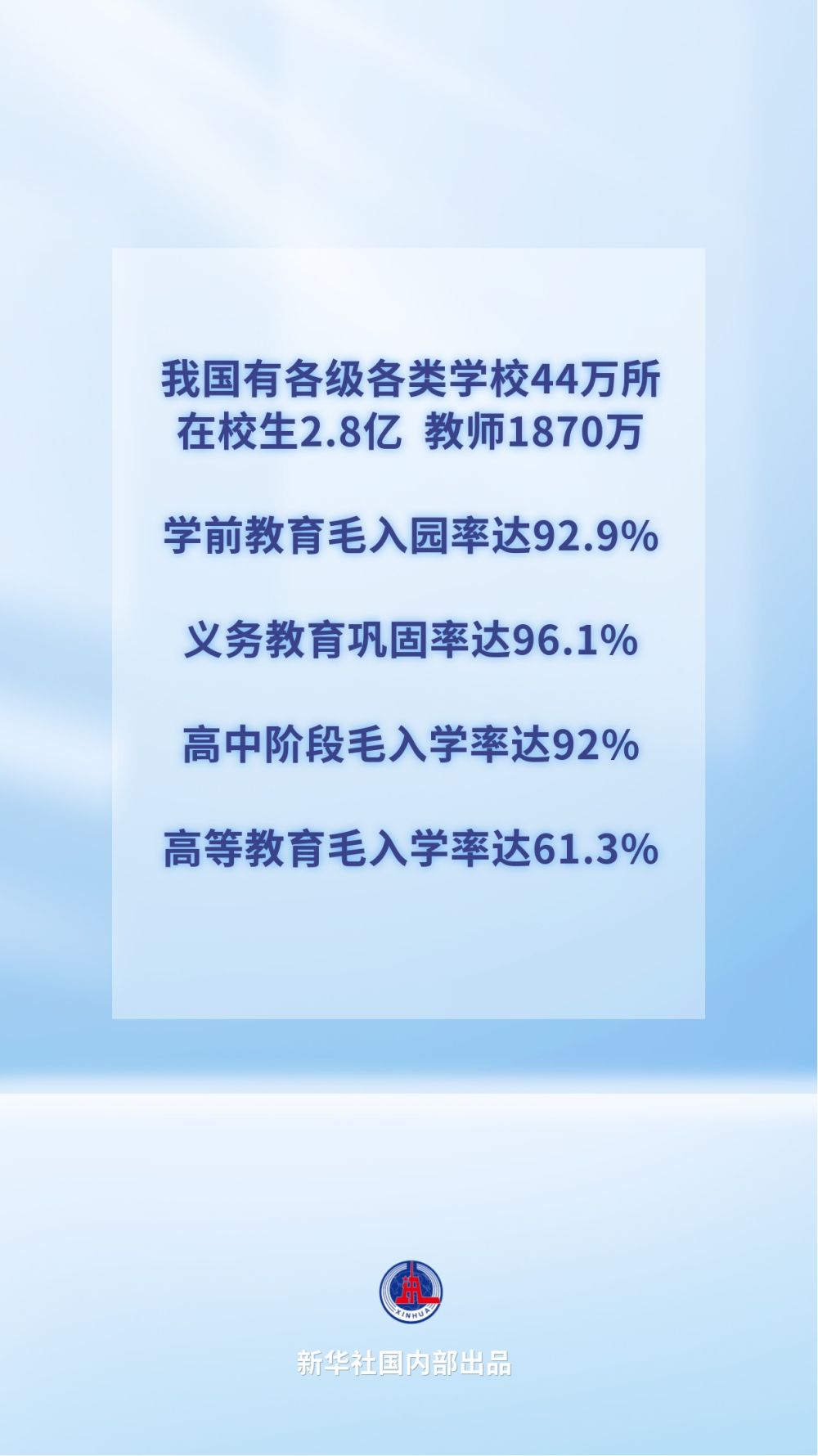 阔步新征程,看教育强国如何建设 阔步新征程,看教育强国如何建设