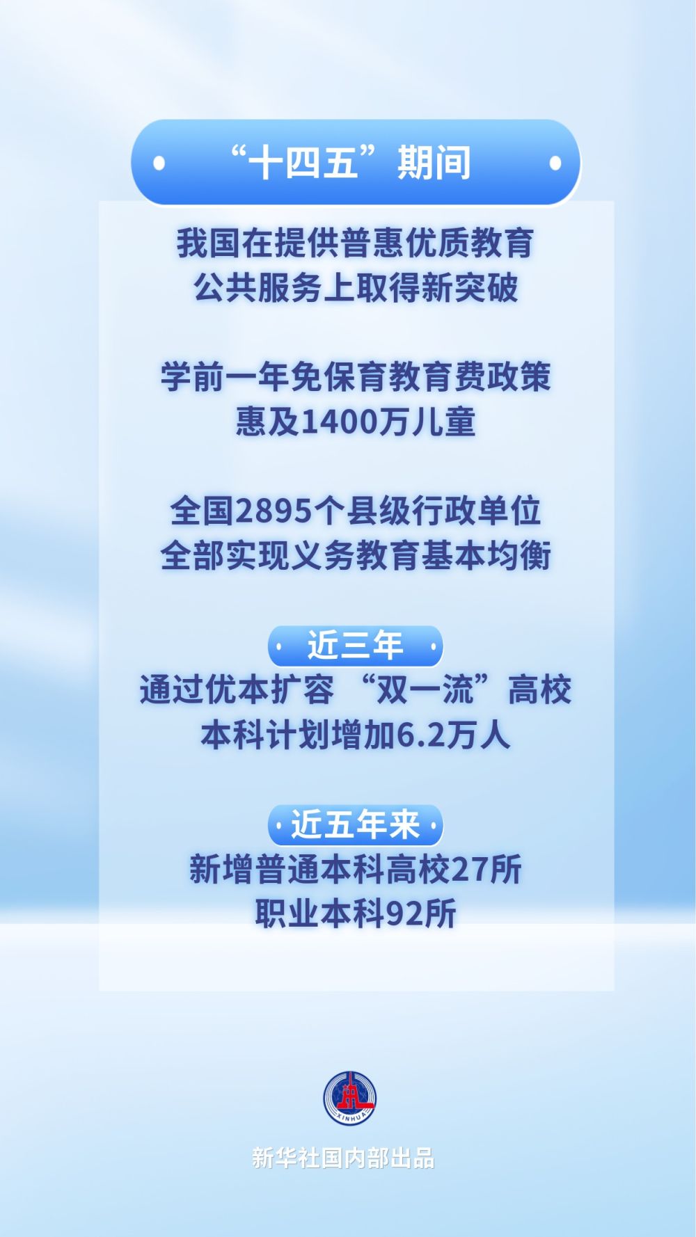 阔步新征程,看教育强国如何建设 阔步新征程,看教育强国如何建设