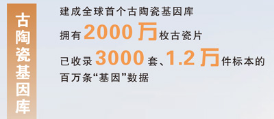 景德镇,让世界再次相拥
