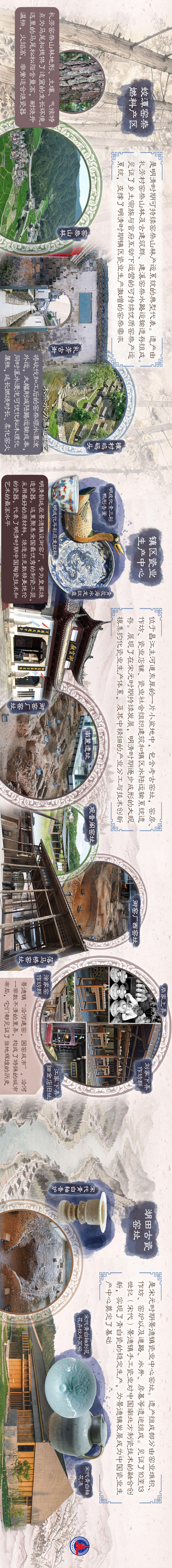 长图|窑火千年 瓷脉永续:景德镇手工瓷业遗存导览