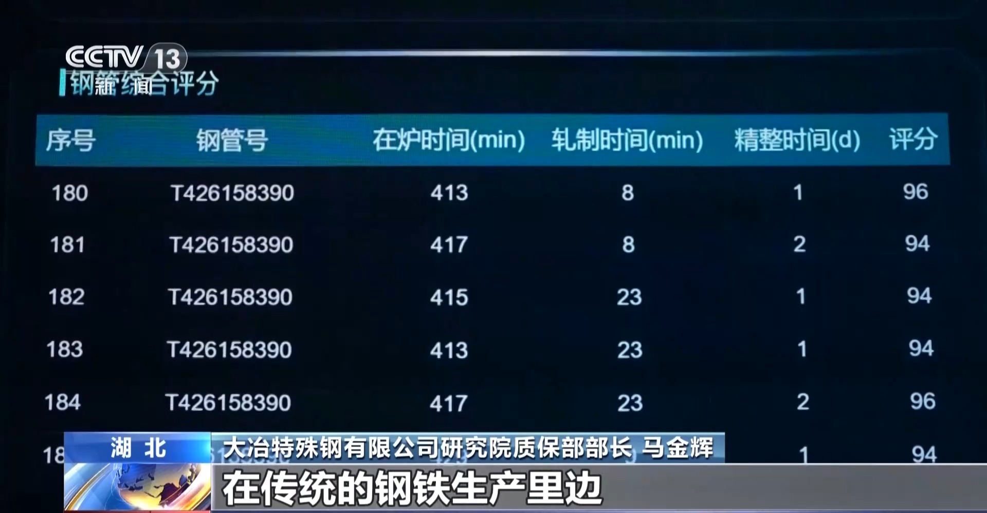 年中经济观察丨从百年老厂到初创企业 数智赋能正改变工业生产每一步