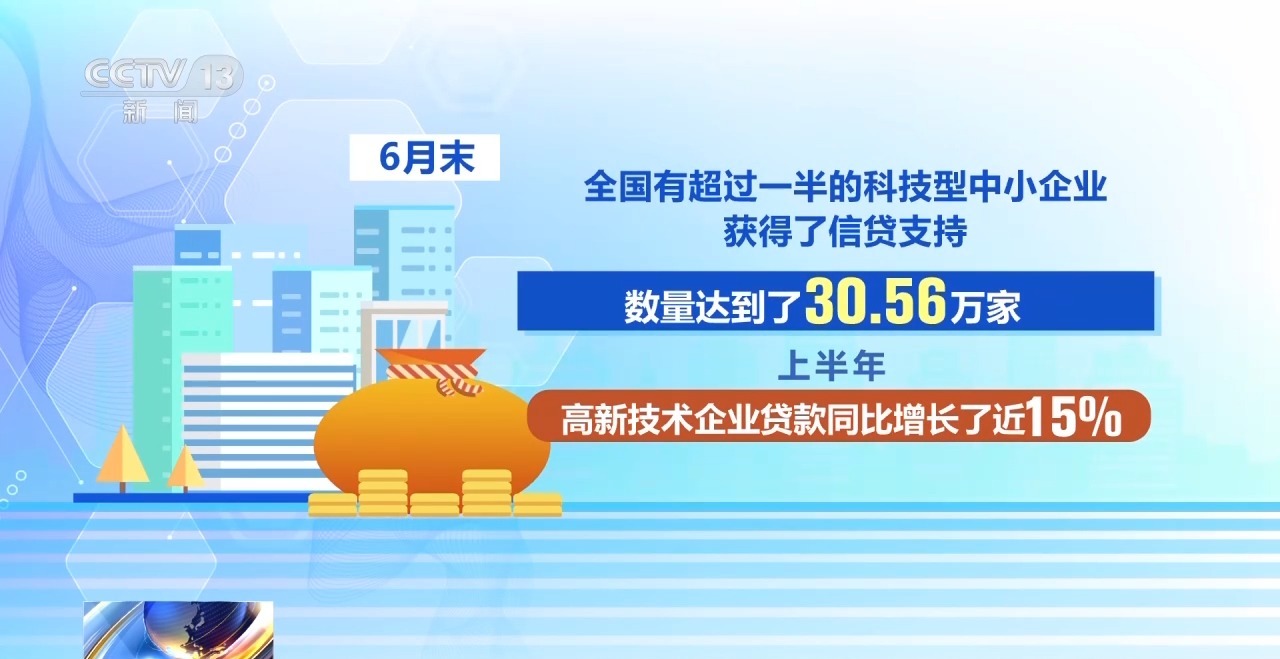 年中经济观察丨上半年信贷投向出炉 金融资源向新质生产力集聚